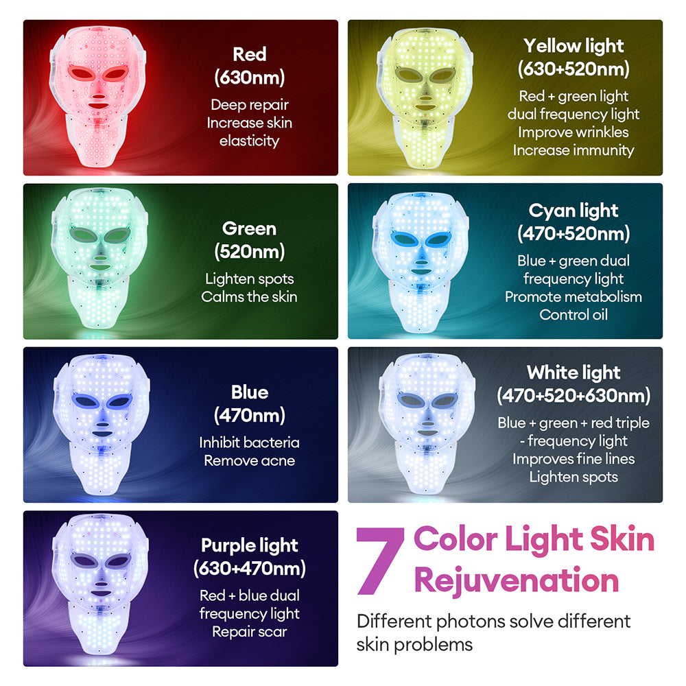 LED Face & Neck Mask – Skin Tightening & Repair