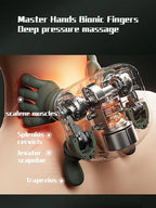 Handiva Heated Neck & Shoulder Massager – 3D Deep-Tissue Shiatsu Kneading